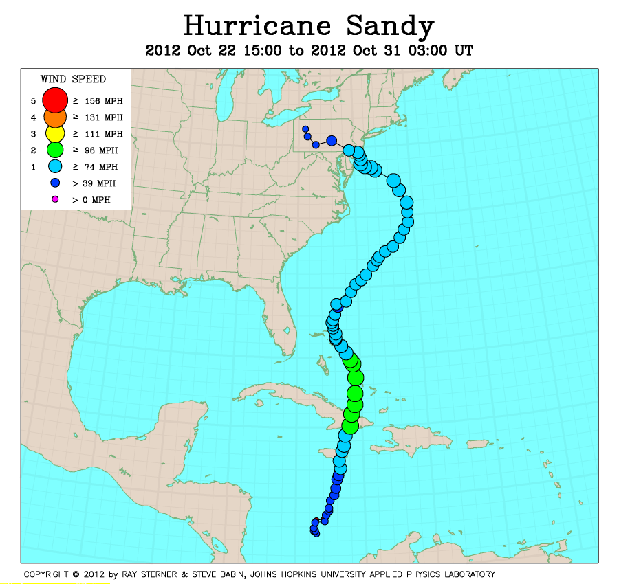 sandy hurricane track