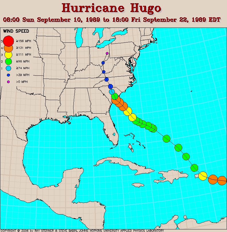 hurricane hugo track